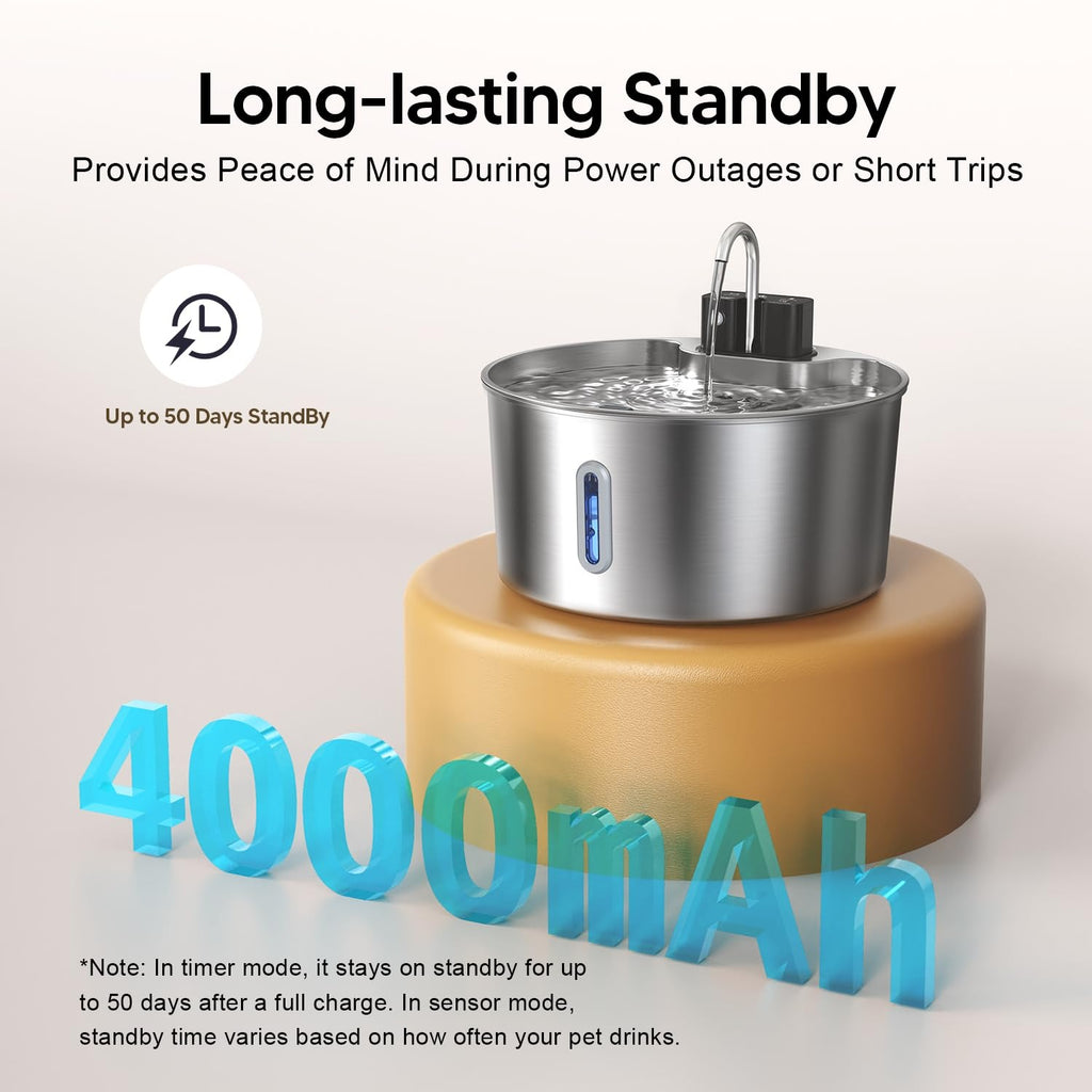 7L Stainless Steel Dog Water Dispenser