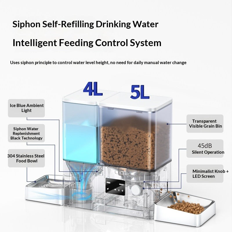 Automatic Pet Feeder