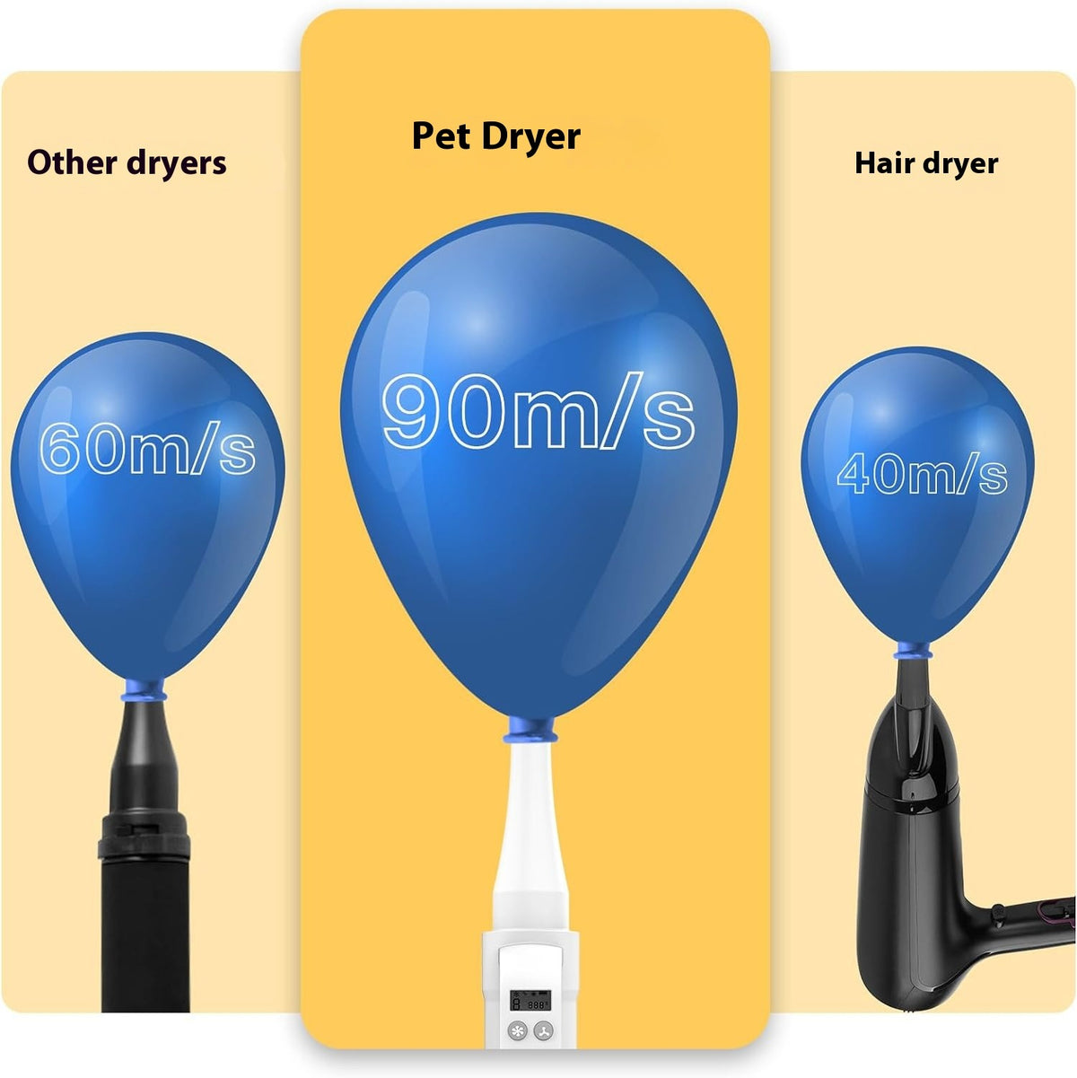 Ion Pet Hair Dryer