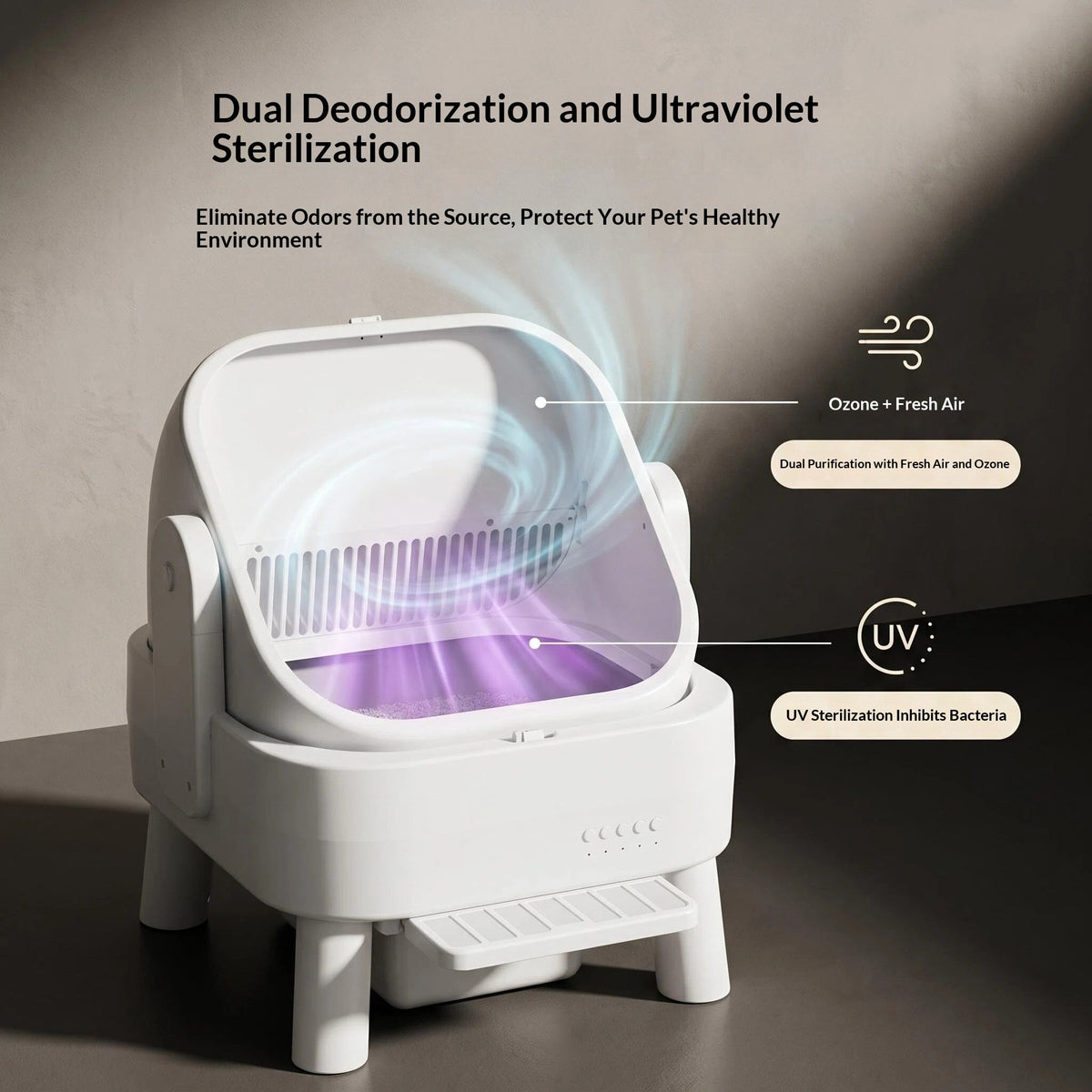 Automatic Smart Cat Litter Box