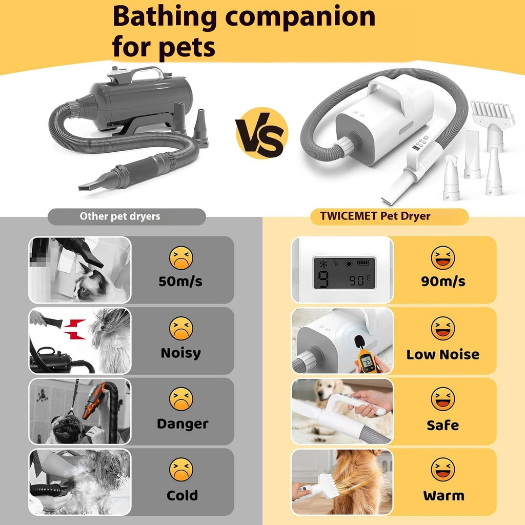 Ion Pet Hair Dryer