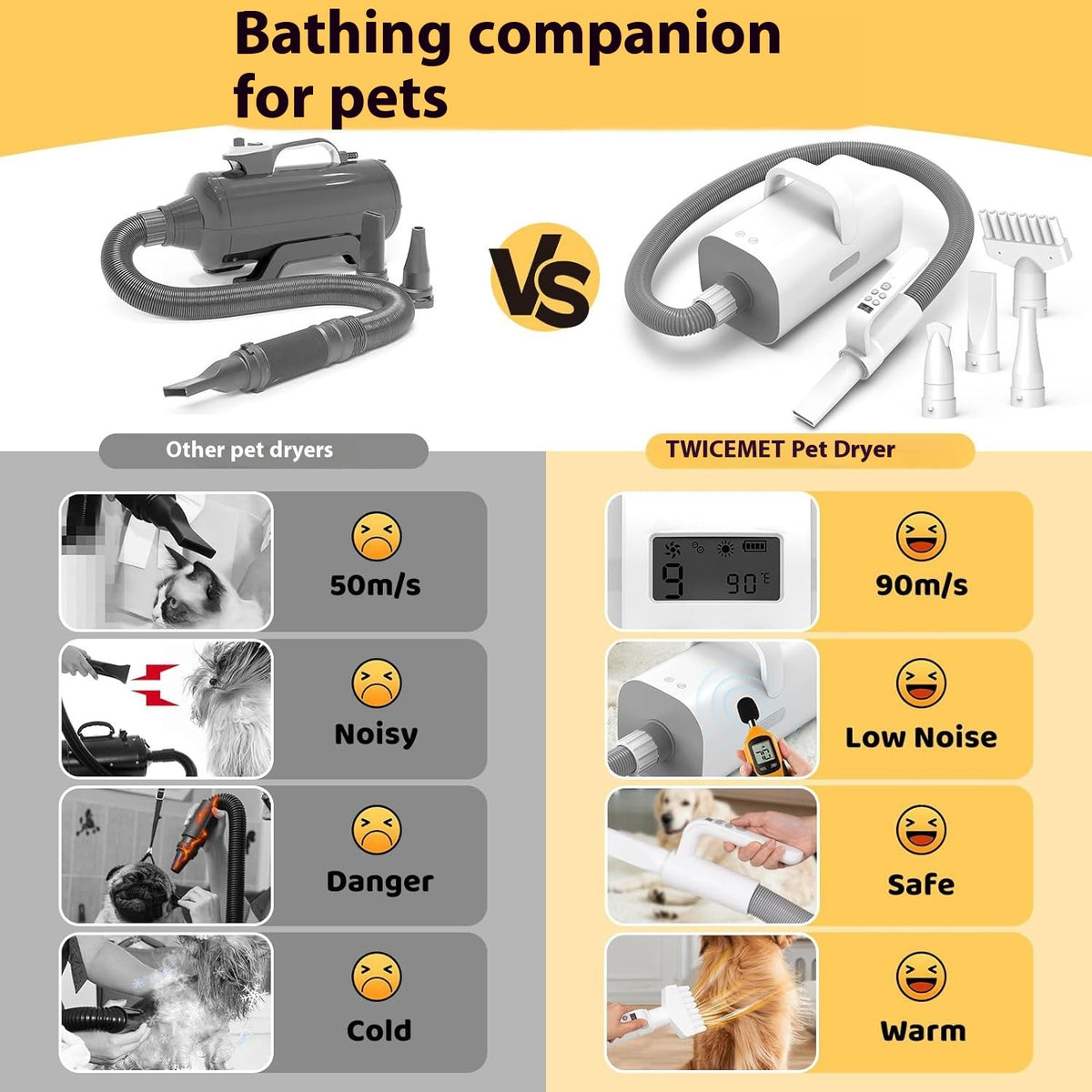 Ion Pet Hair Dryer